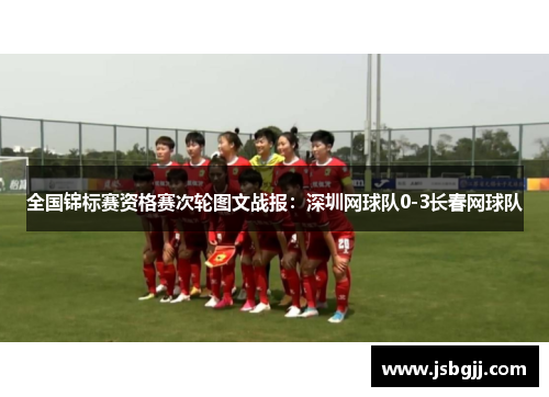 全国锦标赛资格赛次轮图文战报：深圳网球队0-3长春网球队
