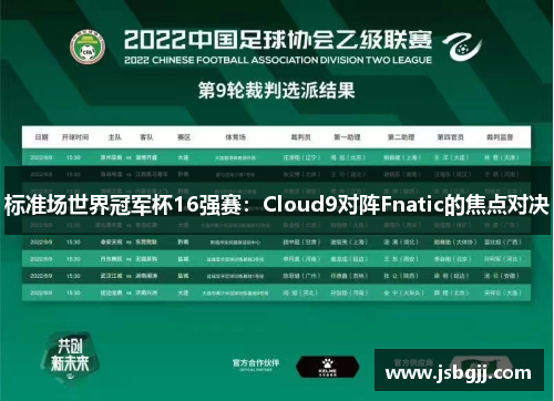 标准场世界冠军杯16强赛：Cloud9对阵Fnatic的焦点对决